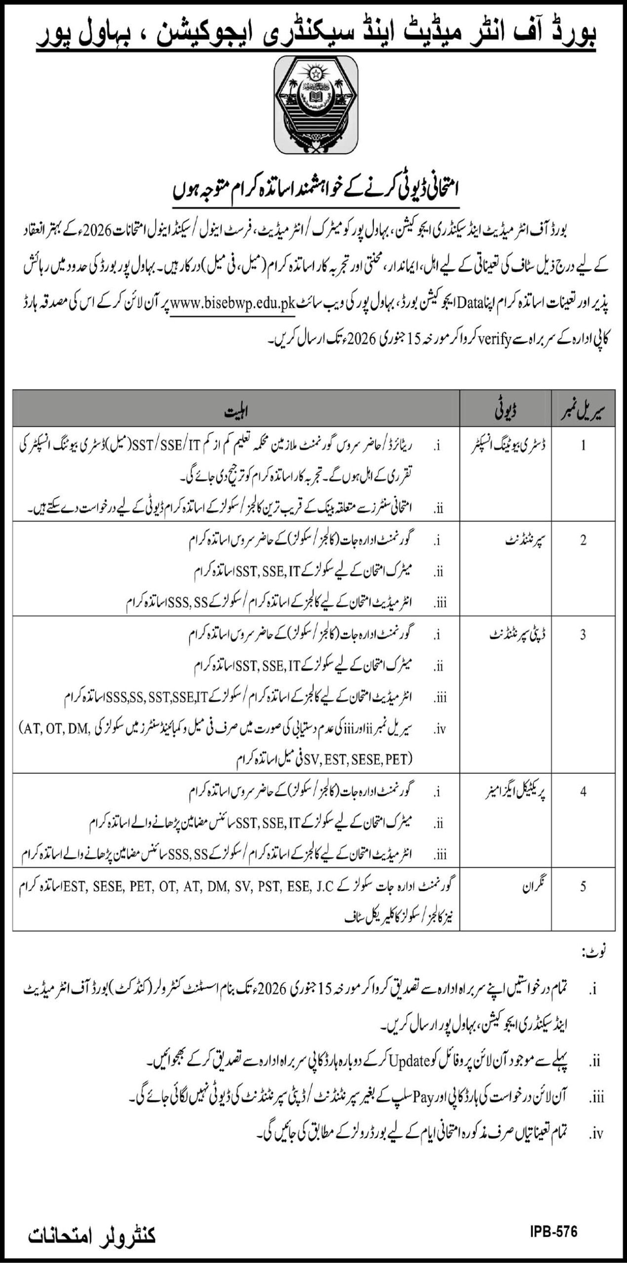 Board Of Intermediate And Secondary Education BISE Jobs 2026