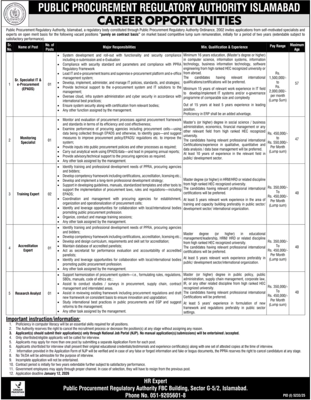 Public Procurement Regulatory Authority PPRA Apply Jobs 2025
