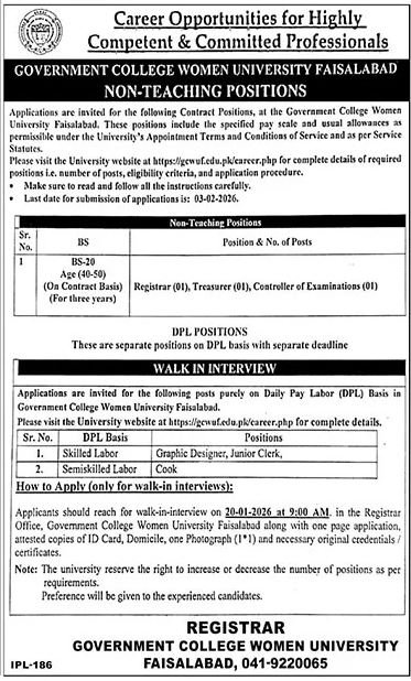 Government College Women University Faisalabad GCWUF Jobs 2025