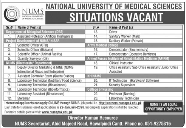 National University Of Medical Sciences NUMS Jobs 2025