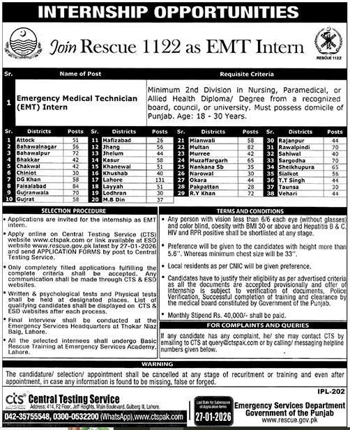 Punjab Emergency Service Rescue 1122 Apply Jobs 2026
