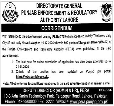 Punjab Enforcement And Regulatory Authority PERA Jobs 2026