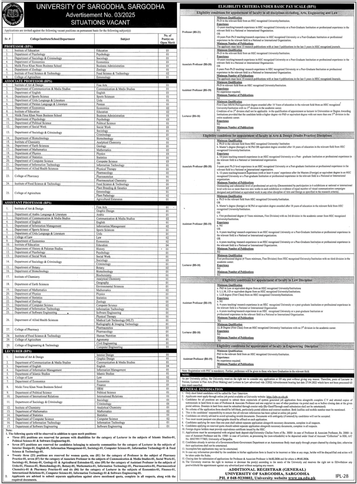 University Of Sargodha UOS Apply Jobs 2026